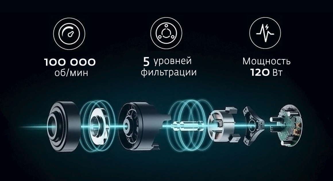 Xiaomi Viomi A9 Xiaomi Viomi A9